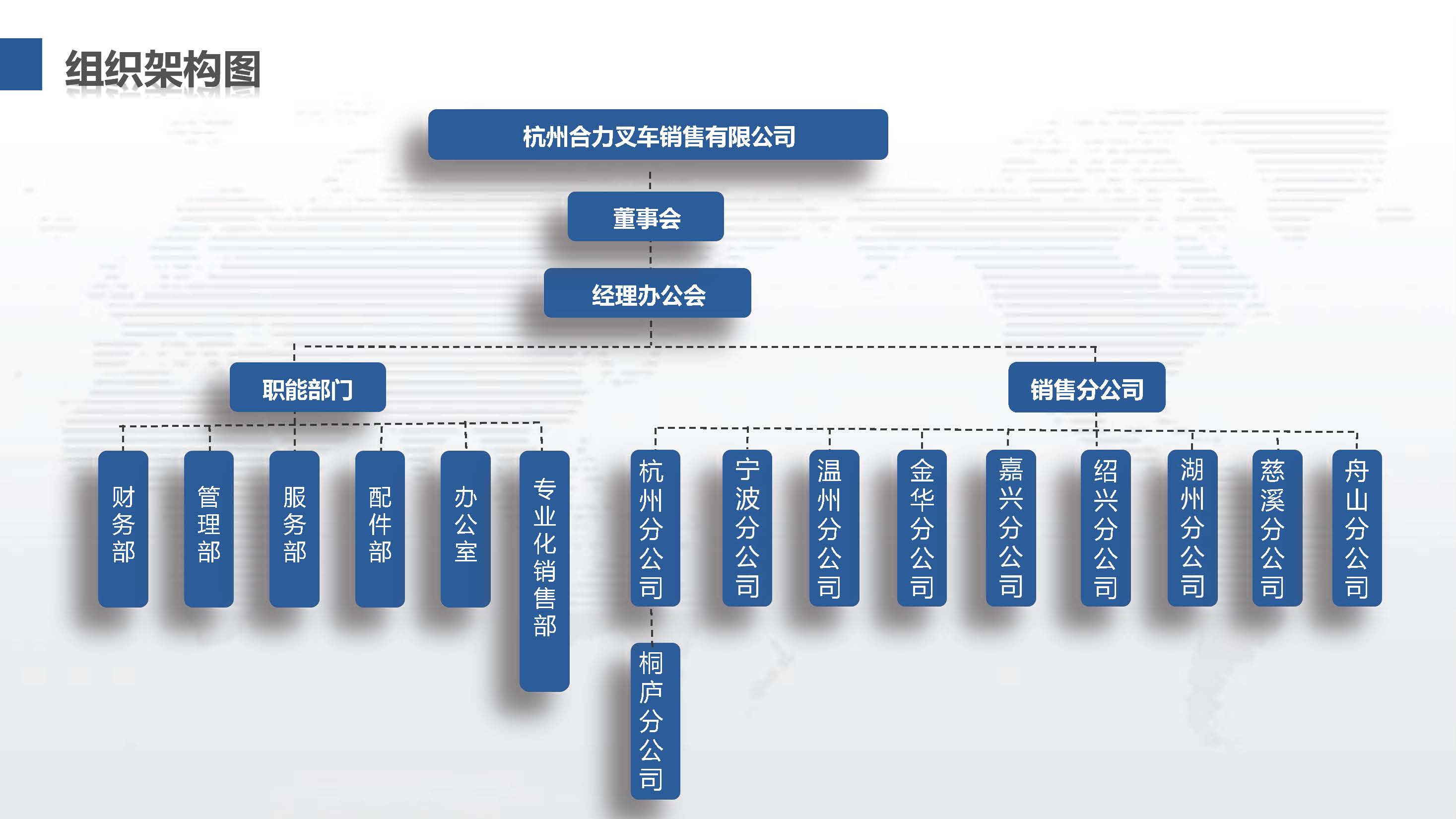 荆门合力组织机构图.jpg